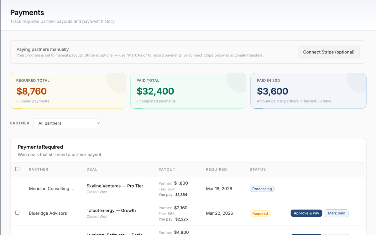 Payouts